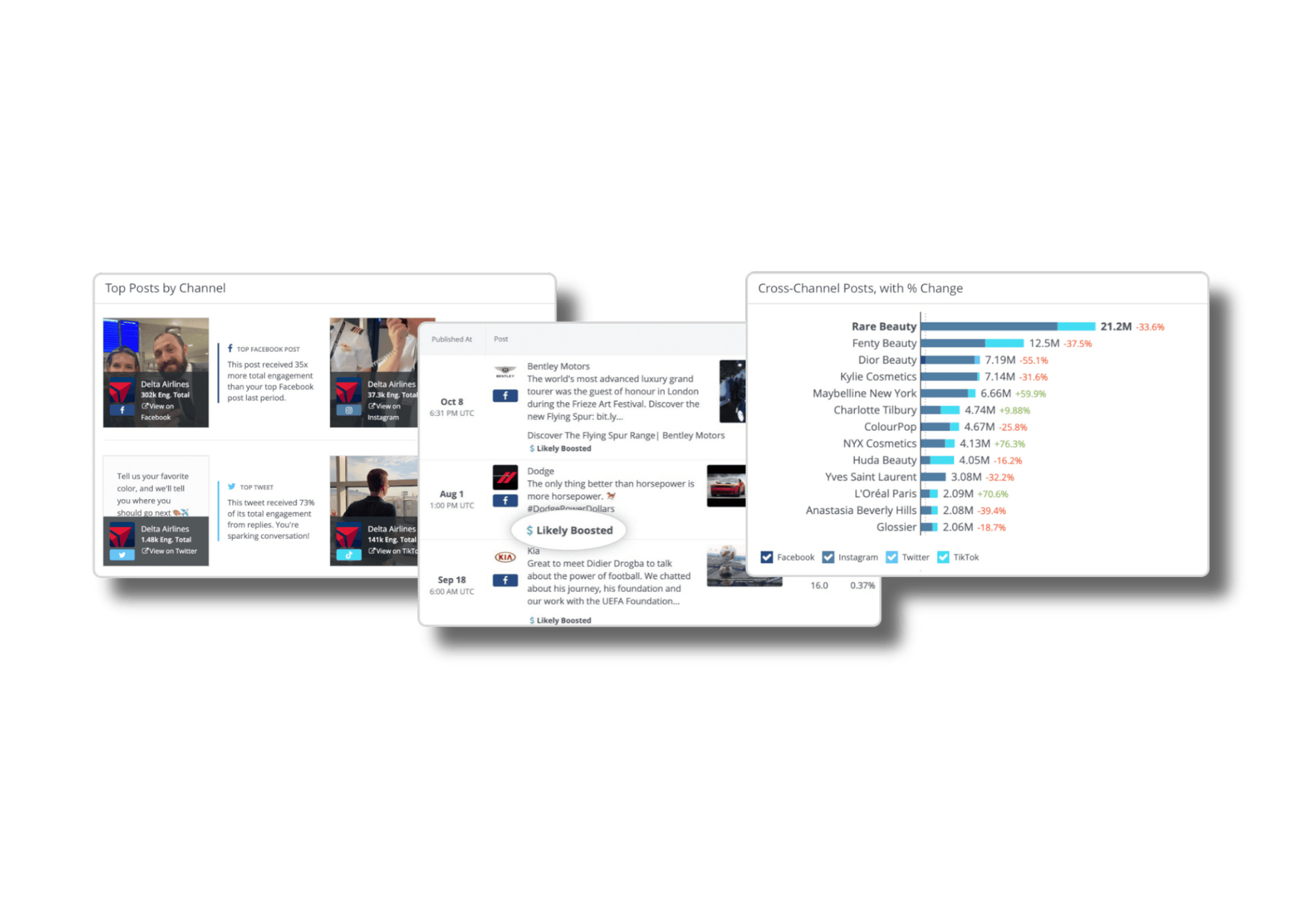 CUSTOM-TAILORED REPORTS AND PINPOINT ANALYSES